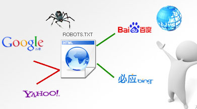 百度蜘蛛抓取,網(wǎng)站用戶(hù)體驗(yàn),網(wǎng)站優(yōu)化體驗(yàn)